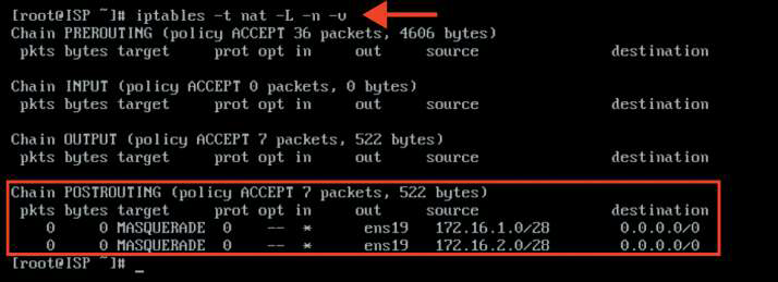 iptables_rules.png